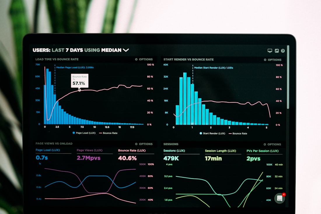 Analytics charts on a laptop